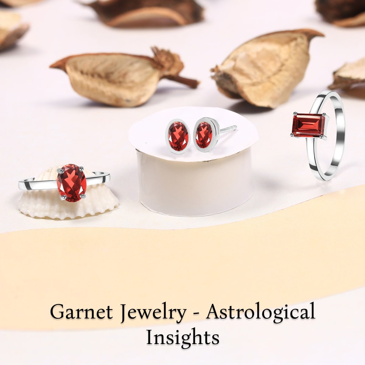 Astrology and Garnet Jewelry